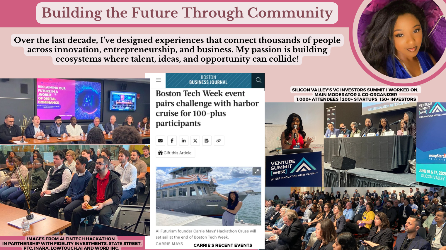 AI & Innovation highlights